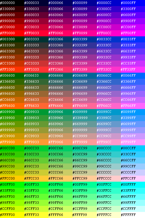 216 Standardfarben hexadezimal