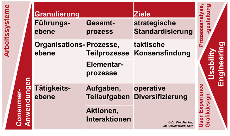 Datei:Dirk1.png